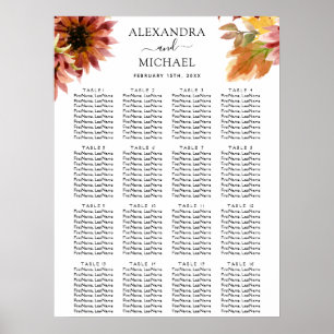 Sunflower Burgundy Country Wedding Seating Chart