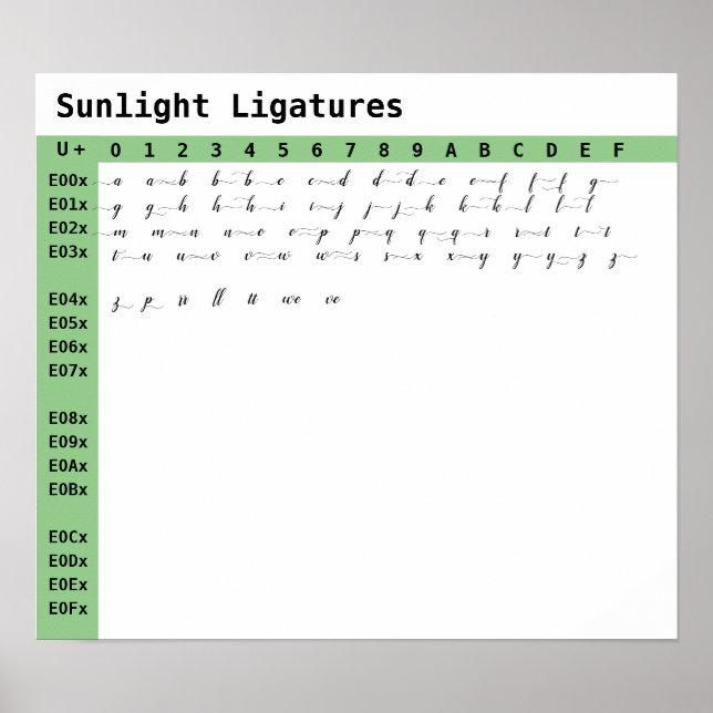 Sunlight Font Ligatures Poster (Front)