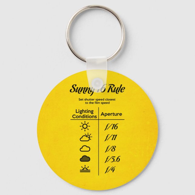 Sunny 16 rule key ring (Front)