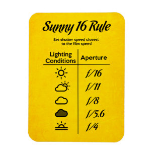 Sunny 16 rule magnet
