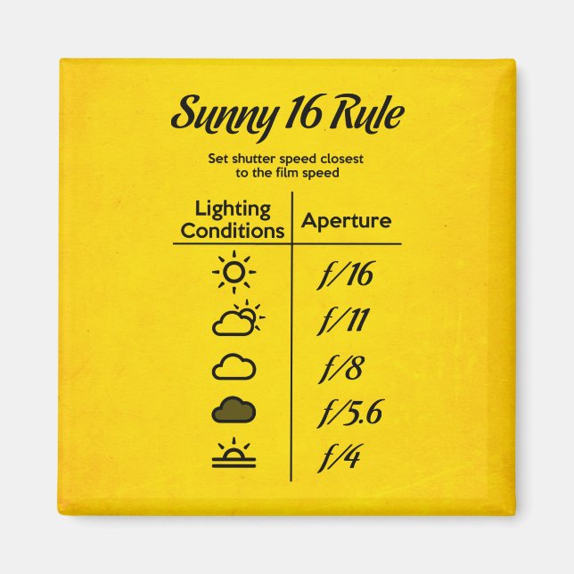 Sunny 16 rule magnet (Front)