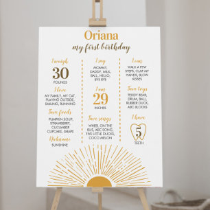 Sunshine 1st Birthday Milestone Sign