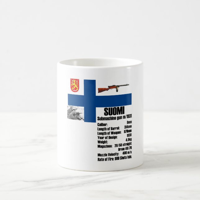 Suomi Facts Mug (Center)