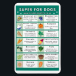 Super Foods for Dogs Fridge Magnet<br><div class="desc">The perfect companion for new dog/puppy owners! This vibrant green magnet not only serves as a convenient reference for essential canine superfoods but also acts as a visual signal for kids. Make nourishing your dog a breeze.</div>