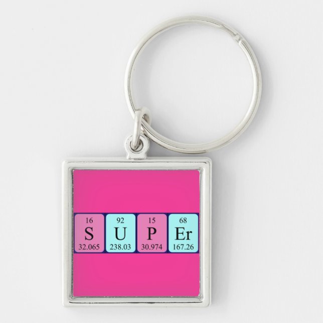 Super periodic table name keyring (Front)