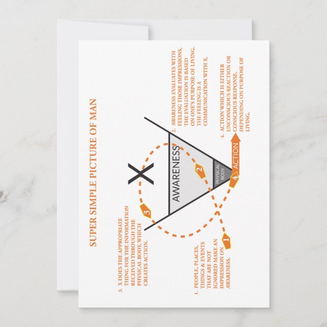 Super Simple POM Flat Card (Front)
