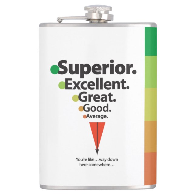 Superior, Excellent, Great Spots Scale Flask (Front)