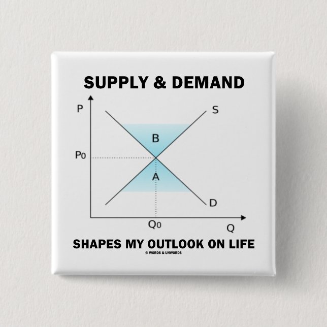 Supply & Demand Shapes My Outlook On Life (Econ) 15 Cm Square Badge (Front)