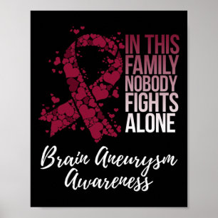 Support Brain Aneurysm Awareness Poster