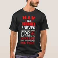 Support Hiv Awareness