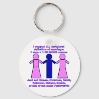 Support Polygamy Keychain