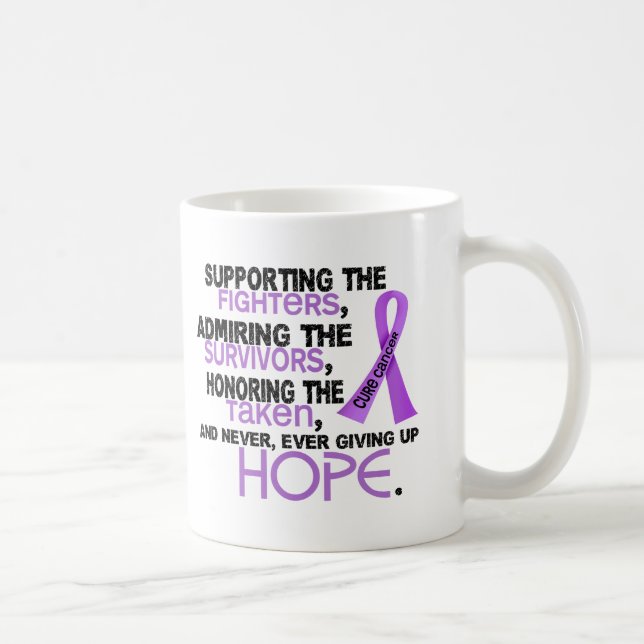 Supporting Admiring Honouring 3.2 Cancer Coffee Mug (Right)