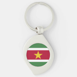 Suriname Flag Key Ring