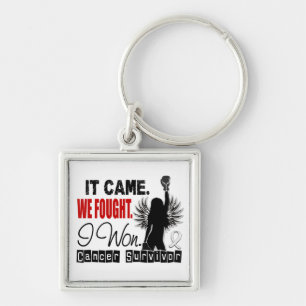 Survivor 22 Lung Cancer Key Ring