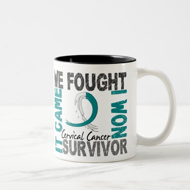 Survivor 5 Cervical Cancer Two-Tone Coffee Mug (Right)