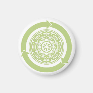 surya_recycle - Magnet