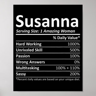 Sus Rition Personalised Name Funny Christmas Gift Poster