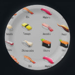 Sushi Paper Party Plates<br><div class="desc">Images of sushi and the different types on party paper plates against a light grey background.</div>