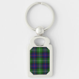 Sutherland tartan blue green plaid key ring