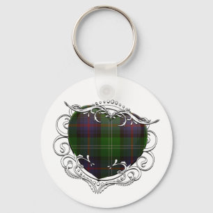 Sutherland Tartan Heart Key Ring
