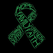 Mental Health Awareness