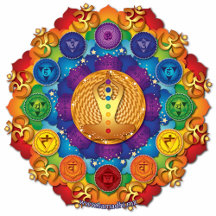 Mandala Chakras