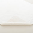 Sherpa Blanket
