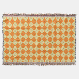 Sweater Background Throw Blanket