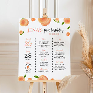 Sweet As A Peach 1st Birthday Milestone Sign