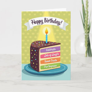Sweet Cake Slice Birthday Card