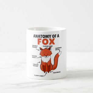 Sweet Fox Explanation Anatomy Of Fox Coffee Mug