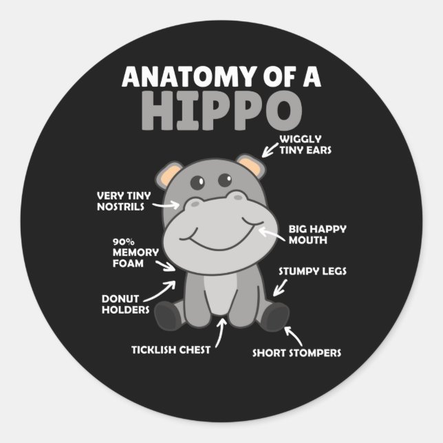 Sweet Hippo Statement Anatomy Of a Hippo Classic Round Sticker (Front)