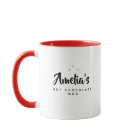 Sweet Modern Custom Name Script Hot Chocolate Mug