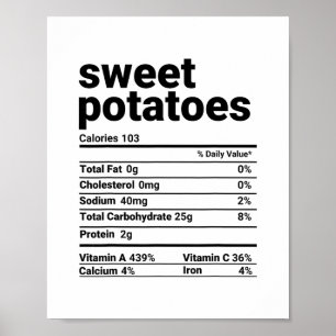 Sweet Potatoes Nutrition Facts Thanksgiving Costum Poster