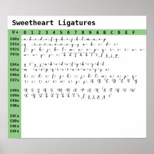 Sweetheart Font Ligatures Poster