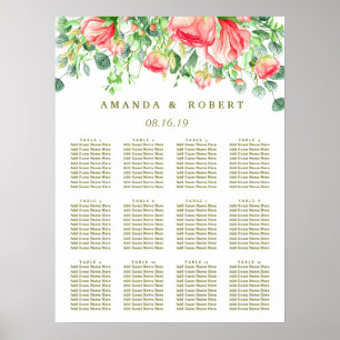 Sweetly Romantic Floral Wedding Seating Chart
