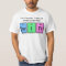 SWIFT Periodic Table 2