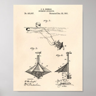 Swimming Apparatus 1891 Patent Art Old Peper Poster