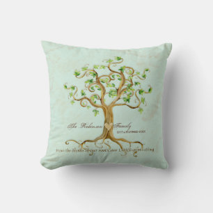 Swirl Tree of Life Roots Personalised Family Gift Cushion