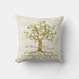 Swirl Tree of Life Roots Personalised Family Gift Cushion