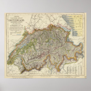 Switzerland 6 poster