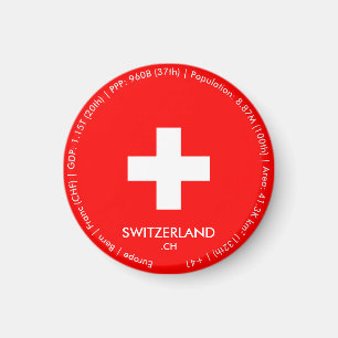 Switzerland Flag Magnet