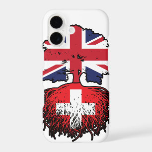 Switzerland Swiss British UK United Kingdom