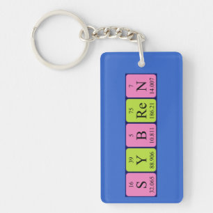 Sybren periodic table name keyring