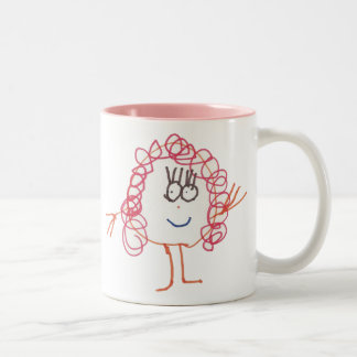 Sydney's Mug