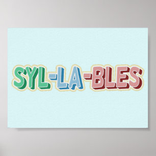 Syllables topography poster