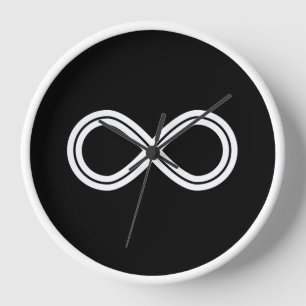 Symbolic Strength Harnessing the Power of Sign Clock