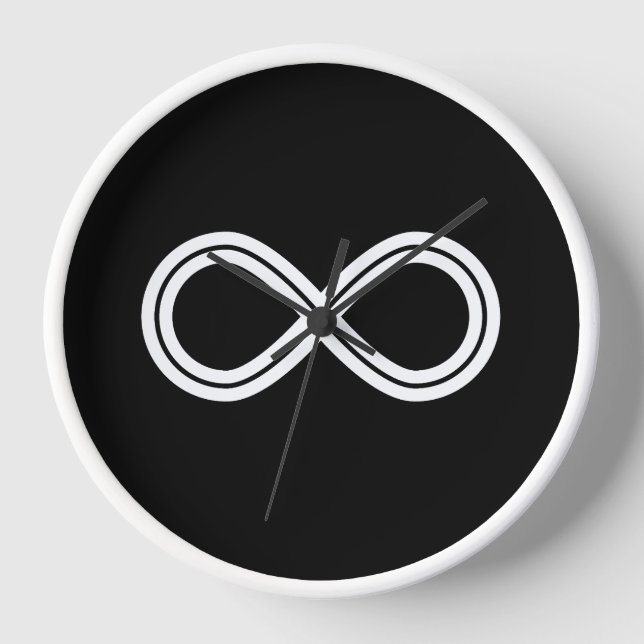 Symbolic Strength Harnessing the Power of Sign Clock (Front)