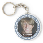 Sympathy Modern Simple Custom Photo Keepsake