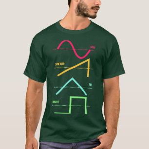 Synthesizer Techno Modular Synth Analogue T-Shirt